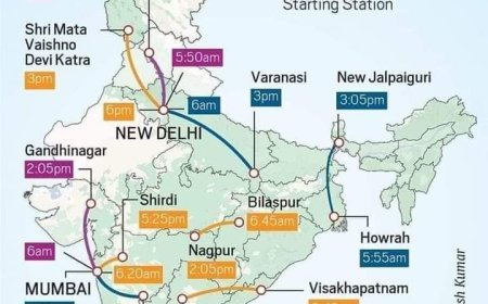 वंदे भारत ट्रेन