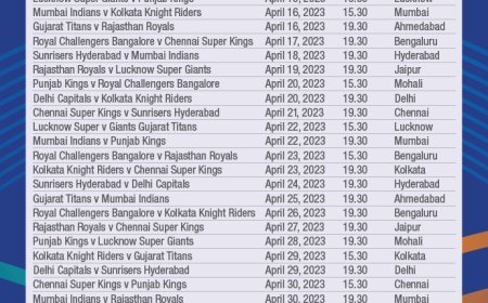 आई पी एल 2023