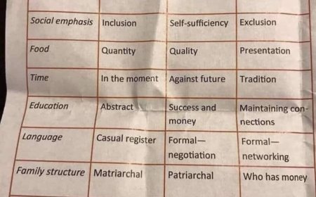 गरीबी को इस चार्ट के हिसाब से समझें