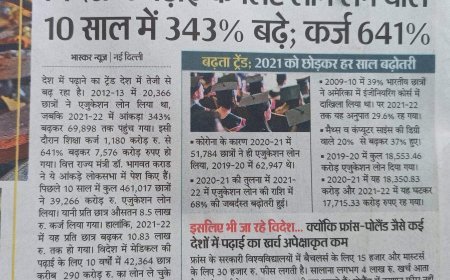 विदेश में पढ़ाई और बैंक लोन