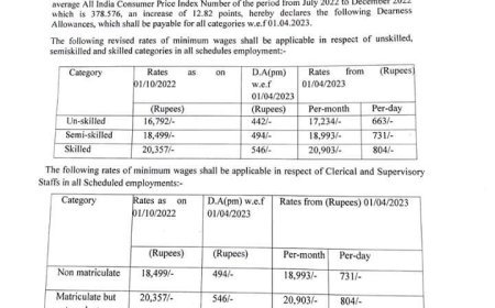 न्यूनतम मजदूरी