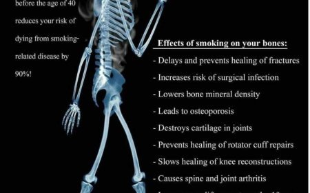 धूम्रपान