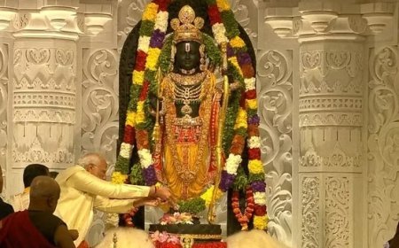 रामलला की प्राण प्रतिष्ठा संपन्न